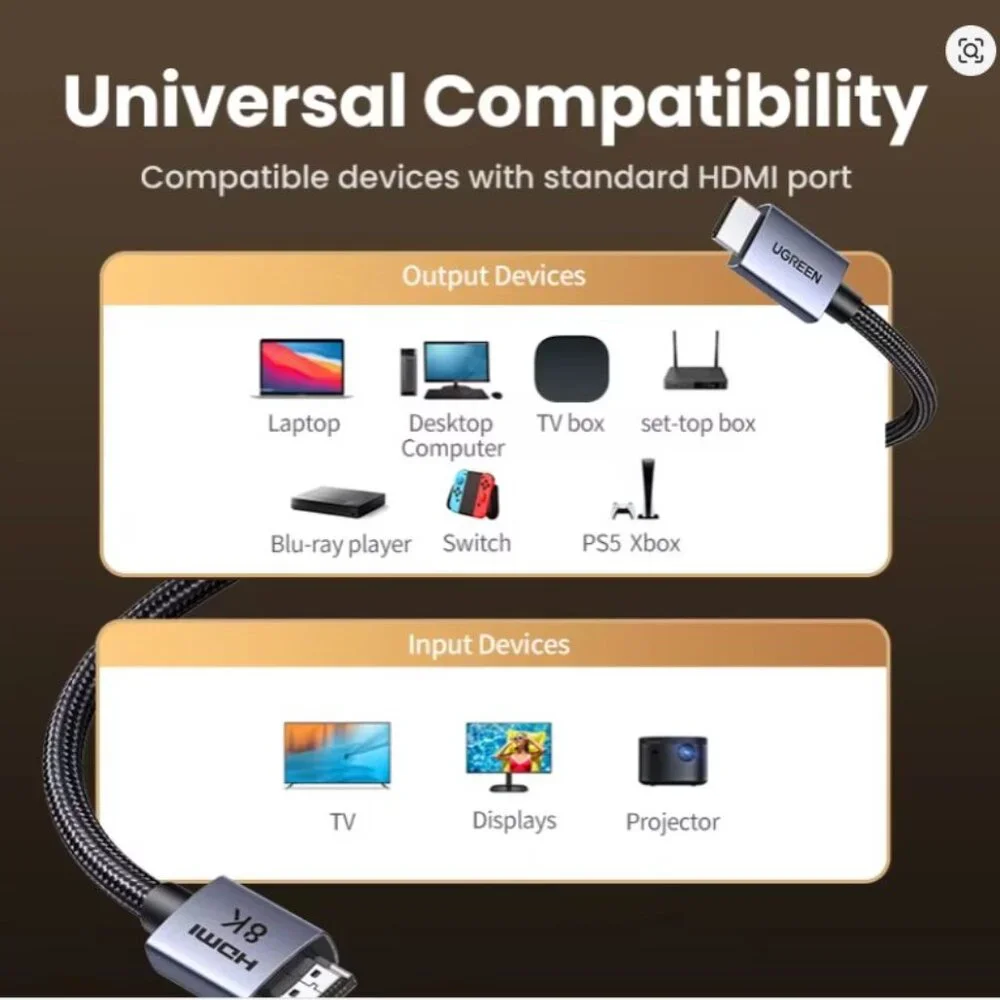 UGREEN HDMI 2.1 Cable 8K/60Hz for TV Box Ultra High Speed Certified Cable